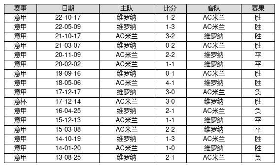 知乎：2024澳门历史开奖记录查询-高晓松哪个国籍