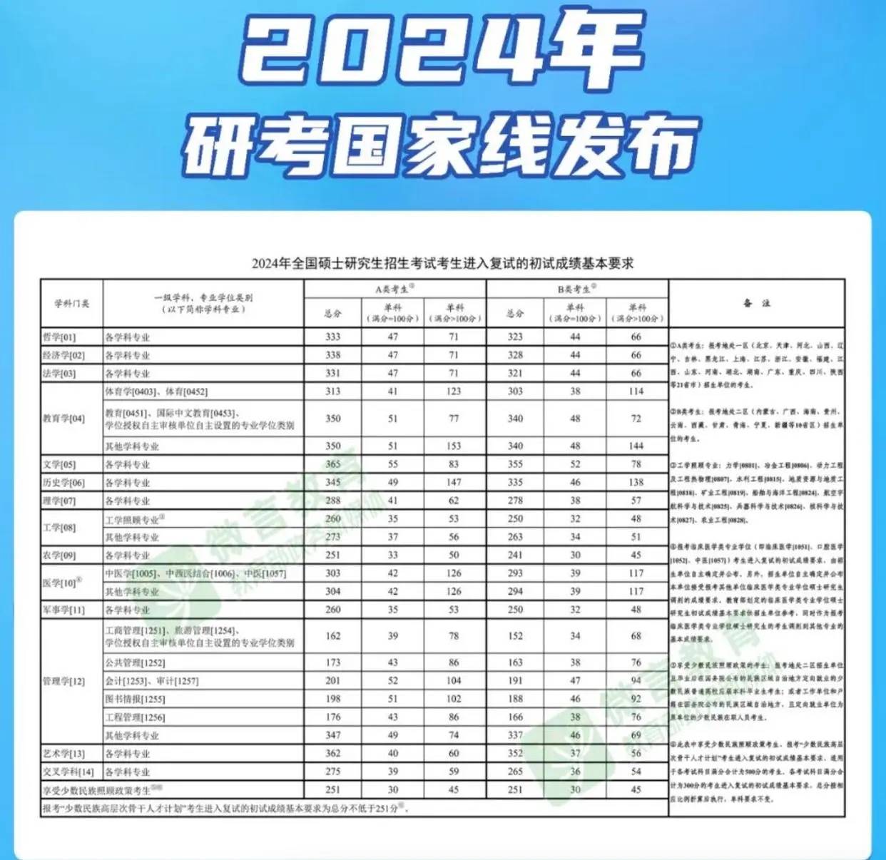 搜狐订阅：2024澳门开奖结果查询-港中大否认邀请姜萍