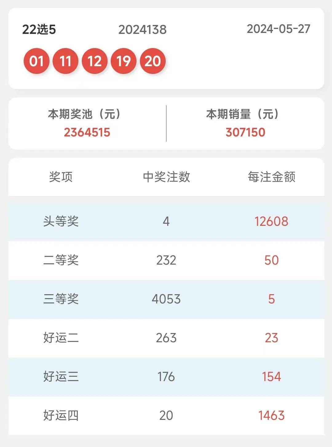 小红书:2024年新澳彩开奖结果-石头火锅是哪个国家