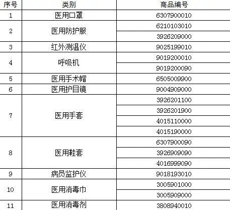 搜狐:澳彩资料免费资料大全生肖灵码表-物质基础决定上层建筑是什么意思