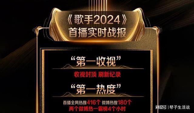 抖音视频:2024新澳免费资料晒码汇-那英夺手机贴脸开大