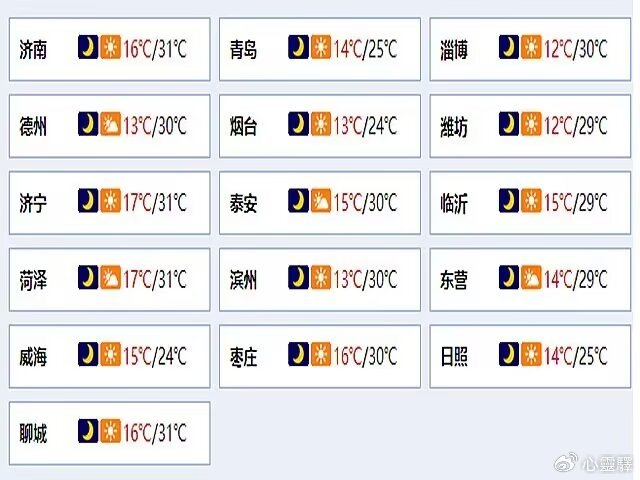 搜狗订阅:2024澳门资料正版大全-口字旁有什么字