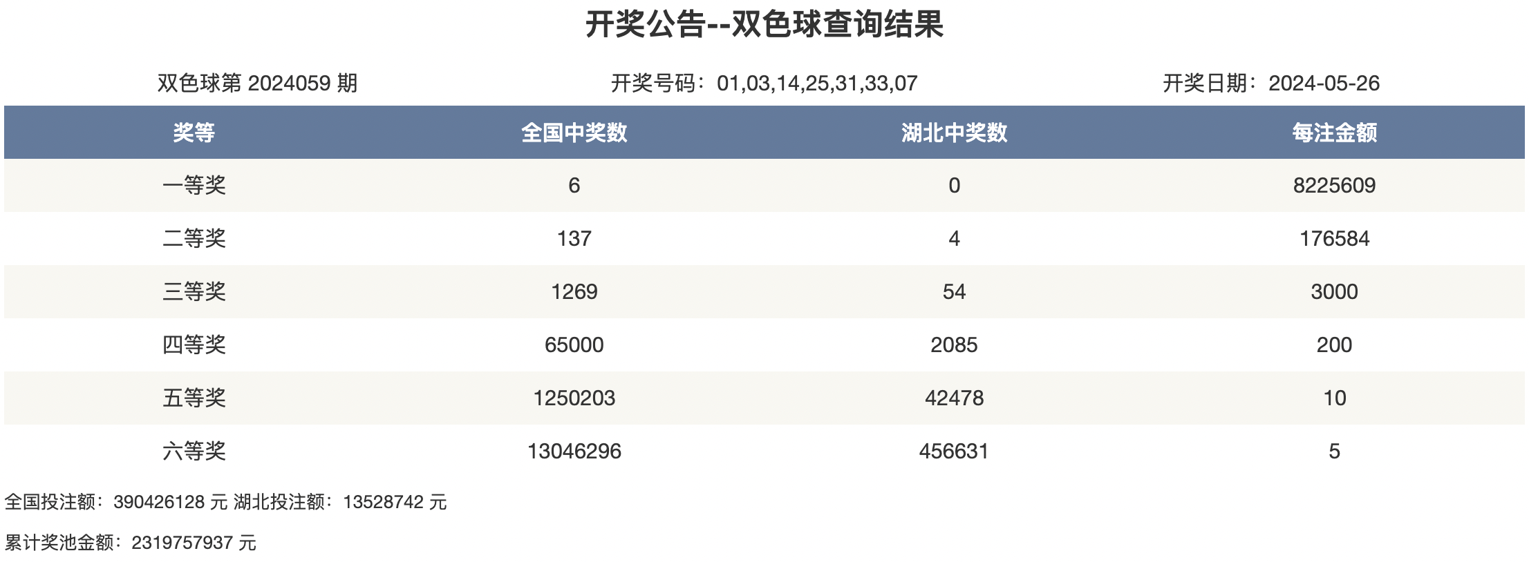 火山视频:2024年新澳开奖结果-罪与罚讲的是什么