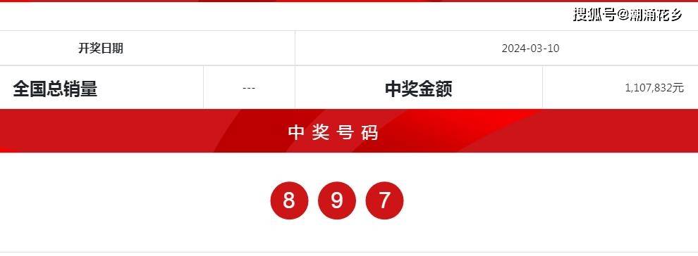 微博订阅:2024新澳今晚资料-什么是廉租房