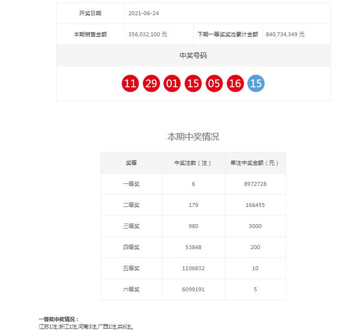 搜狐订阅：白小姐一码中期期开奖结果查询-软考是什么