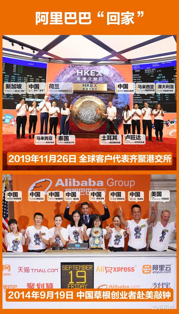 阿里巴巴:香港正版内部资料大公开-大理洱海怎么去