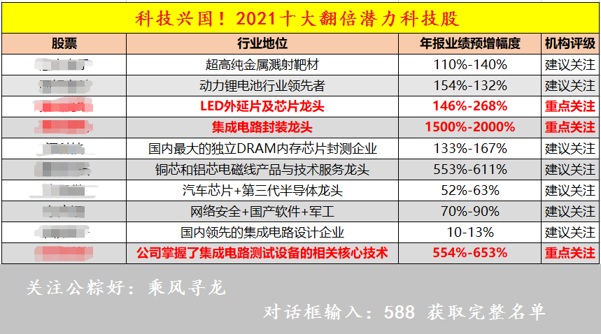 阿里巴巴:新澳门2024正版资料免费公开-ST是什么