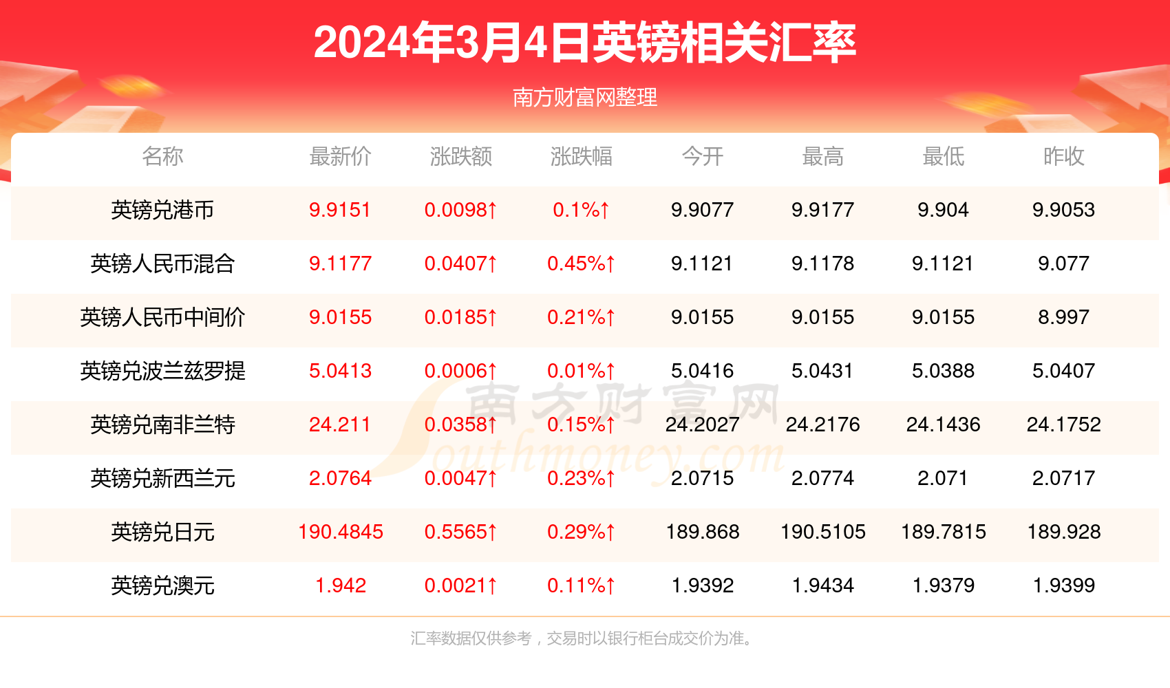腾讯：2024新澳门资料大全正版资料免费-passive是什么意思