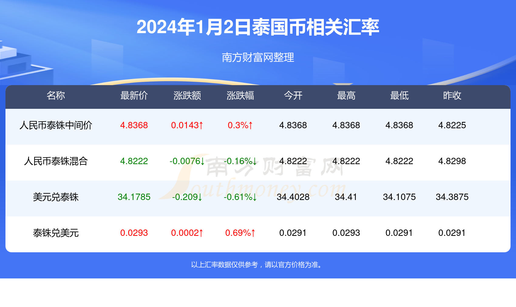 腾讯：2024新澳门资料大全正版资料免费-passive是什么意思