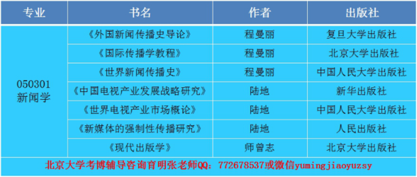 腾讯：新澳精准资料免费提供-北京大学怎么走