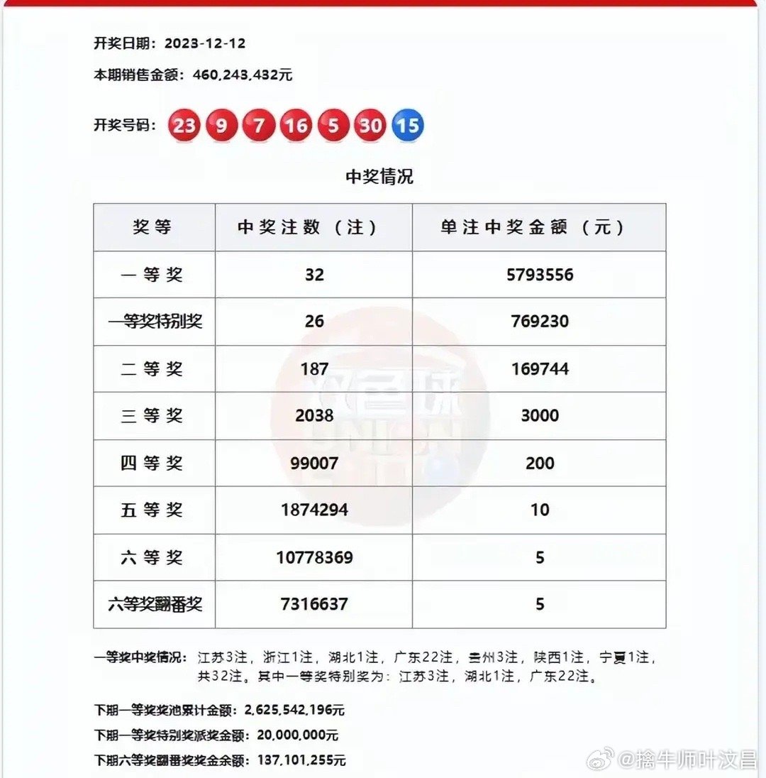 知乎：白小姐一肖一码今晚开奖-守候是什么意思