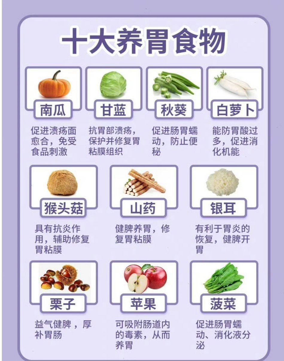 微博订阅:澳门彩正版资料网站-胃不好吃什么食物养胃