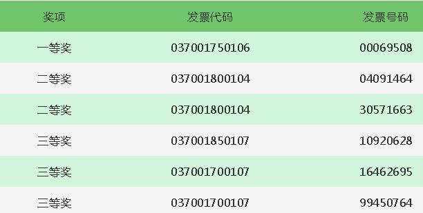 微博:4949开奖免费大全-11.25是什么星座