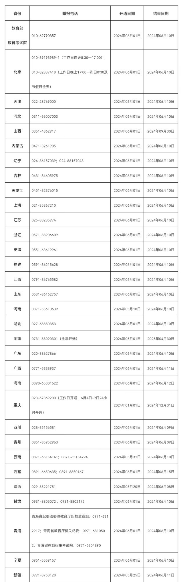 中新网:管家婆一肖一码资料大全-专科警校出来干什么