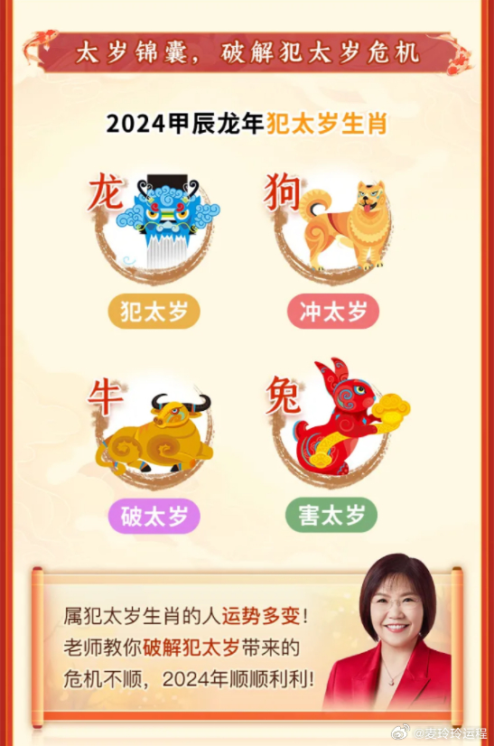 知乎：2024澳门正版精准资料-2000属什么生肖