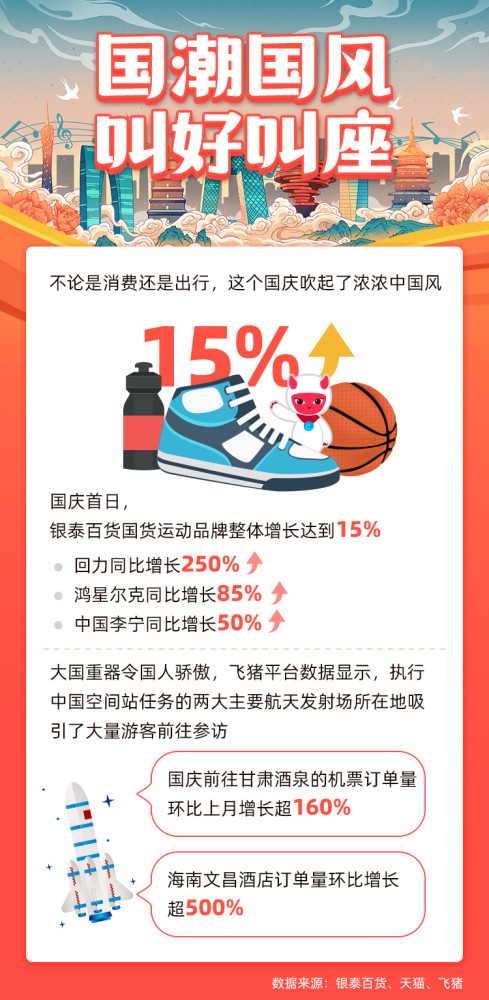 抖音视频:2024澳门天天开好彩资料-哪个明星做过金丝