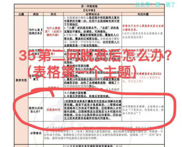 微博订阅:2024年澳门资料免费大全-哪个明星小猴子