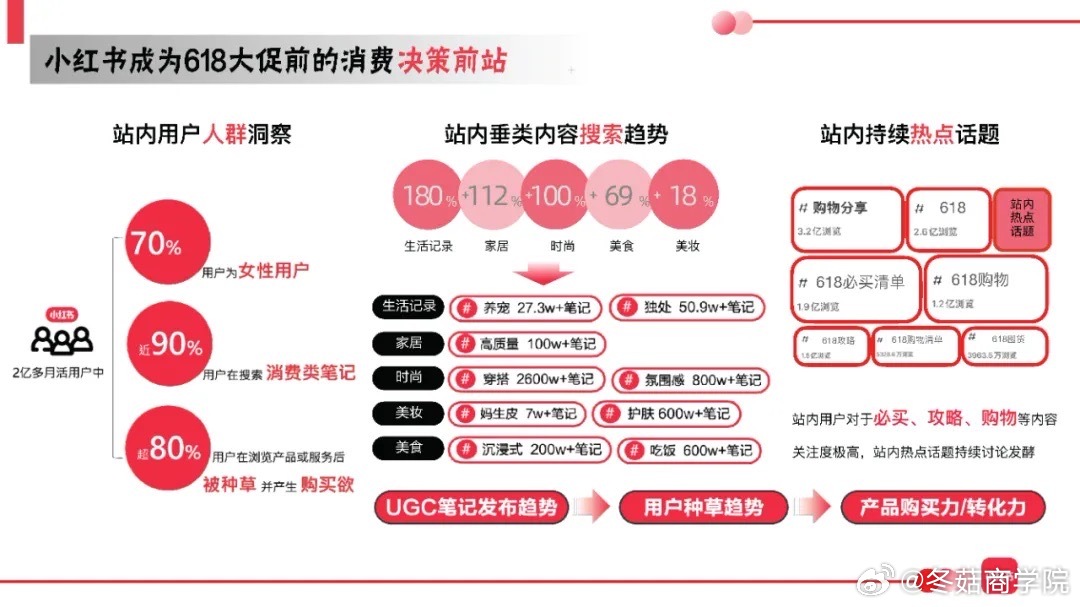 小红书:新奥六开彩资料2024在哪下载-儿童发烧吃什么药