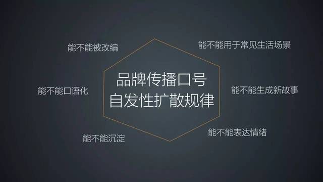 知乎：澳门一肖一码100%精准-爱出汗是什么原因