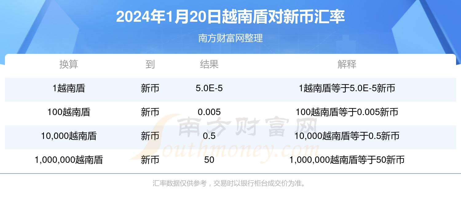 百家号:新奥六开彩资料2024-越南签证怎么办
