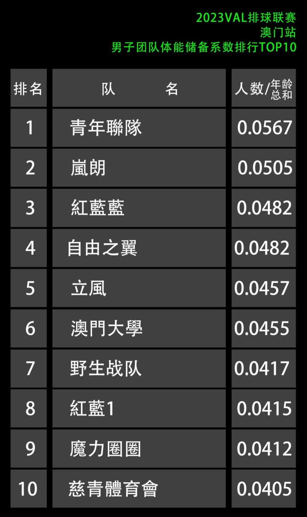 火山视频:澳门王中王100%的资料2024-lda是什么意思