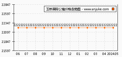 百家号:新澳门资料免费资料大全-5月20日是什么日子