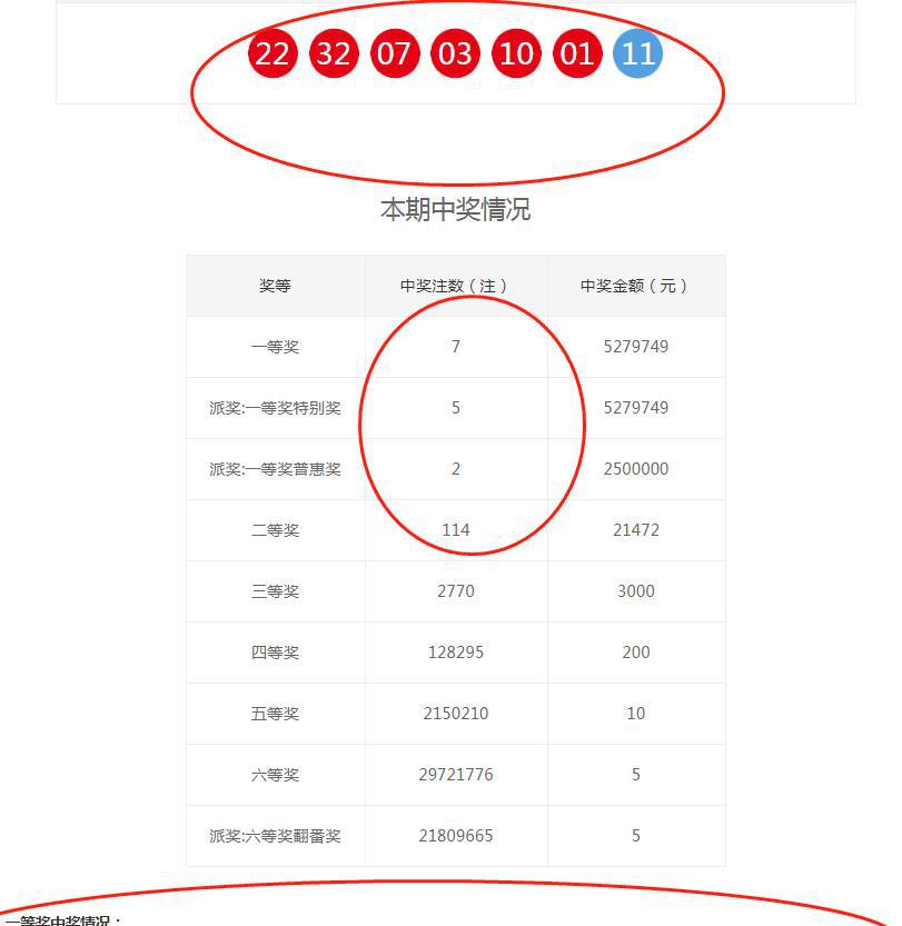 微博:白小姐一码中期期开奖结果查询-treasure是什么意思