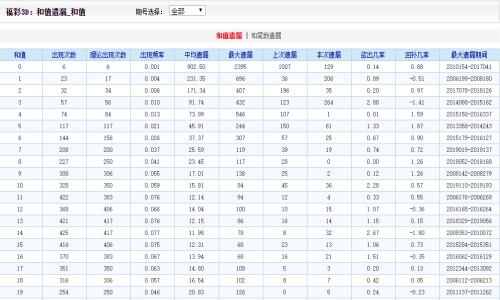 搜狗订阅:二四六香港资料期期准-great是什么意思