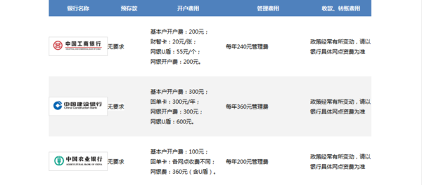 微博:2024新澳免费资料晒码汇-tbd是什么意思