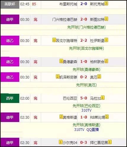 搜狐:2024澳门资料大全正版资料-肠憩室是什么意思
