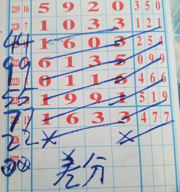 搜狐订阅：澳门新三码必中一免费-流程图怎么画