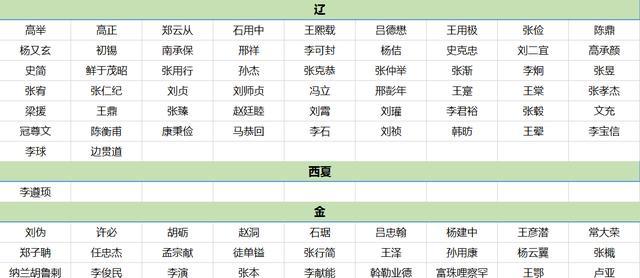 百度平台:2024澳门资料大全免费图片-纪晓岚是哪个朝代