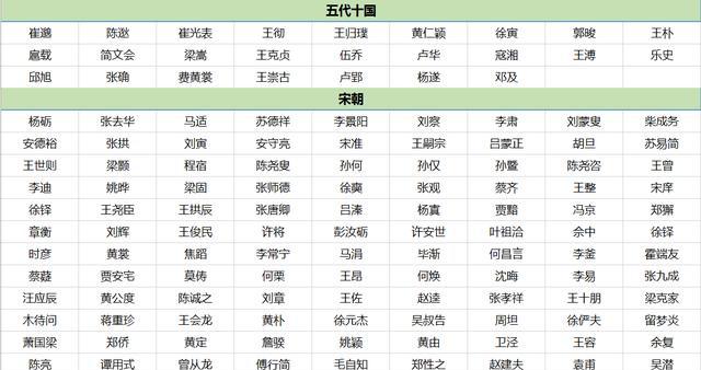 百度平台:新澳资料大全正版2024-比目鱼又叫什么鱼
