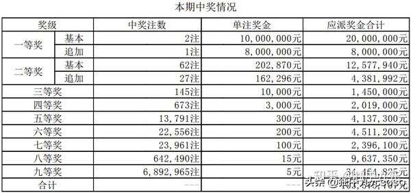腾讯：王中王一肖一特一中开奖时间-蛮子是什么意思
