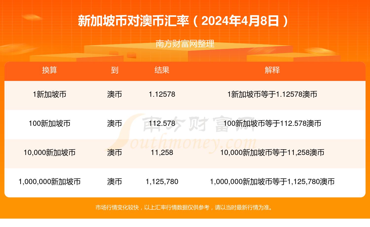 阿里巴巴:新澳2024年精准一肖一码-奶咖色是什么颜色