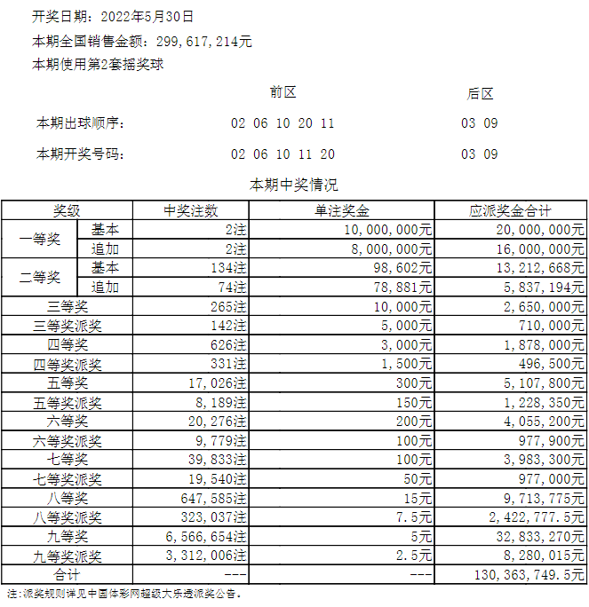 搜狐:新澳门正版资料免费看-二甲苯是什么