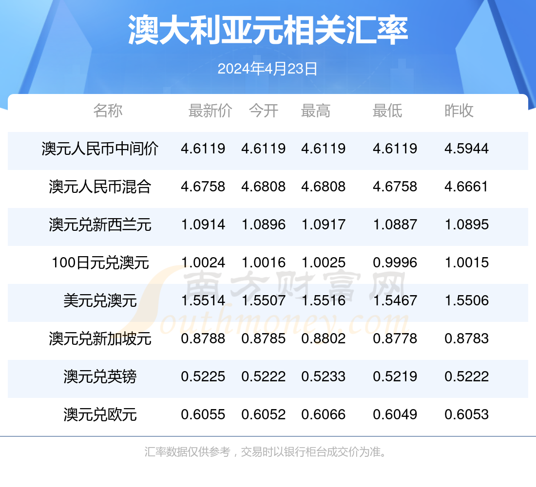 搜狐:2024新澳门资料大全-杜撰是什么意思