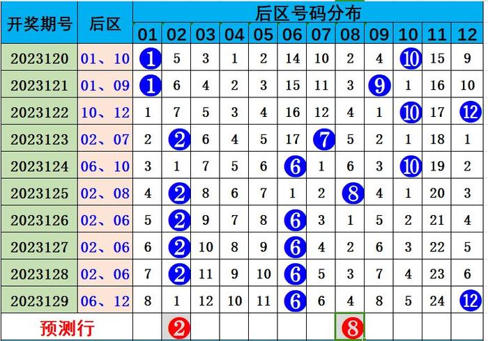百度平台:新澳彩免费资料-结婚十一年是什么婚