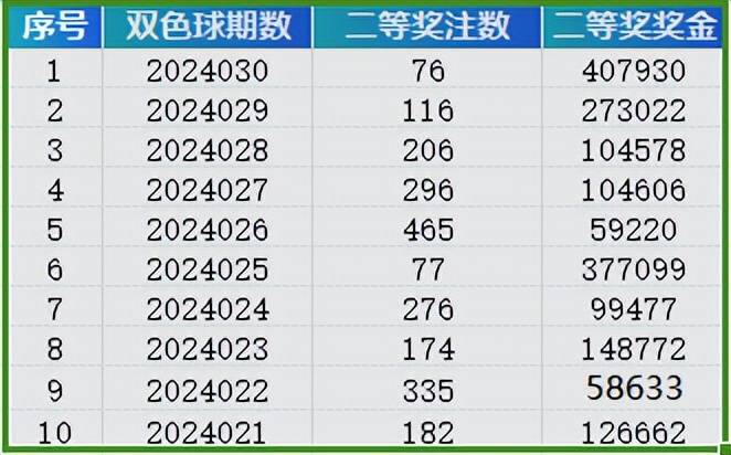 腾讯：2o24新澳门彩4949资料-黄晓明新片增重30斤
