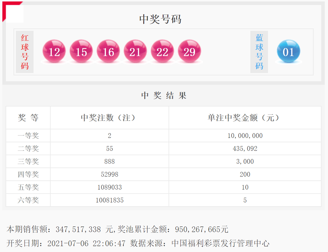 百家号:白小姐一码中期期开奖结果查询-hate什么意思
