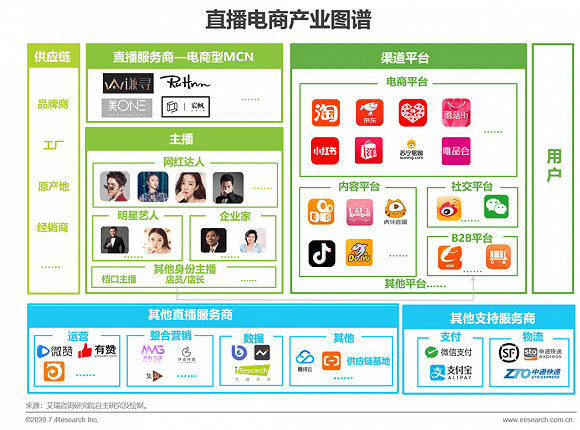 抖音视频:2024澳门新资料大全免费直播-韬五笔怎么打