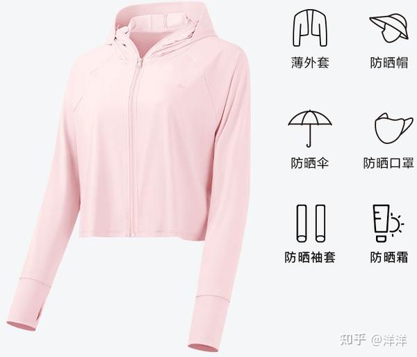 百家号:澳门王中王100%资料2023-防晒衣什么颜色最防晒