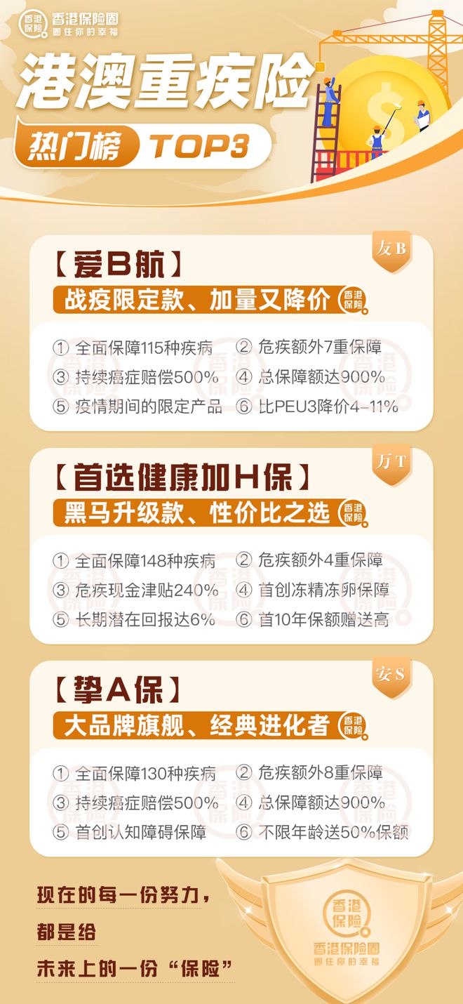 微博订阅:香港好彩二四六免费资料大全澳门-风止是什么字