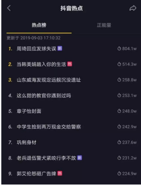 抖音视频:2024澳门资料正版全年免费-雷是怎么产生的