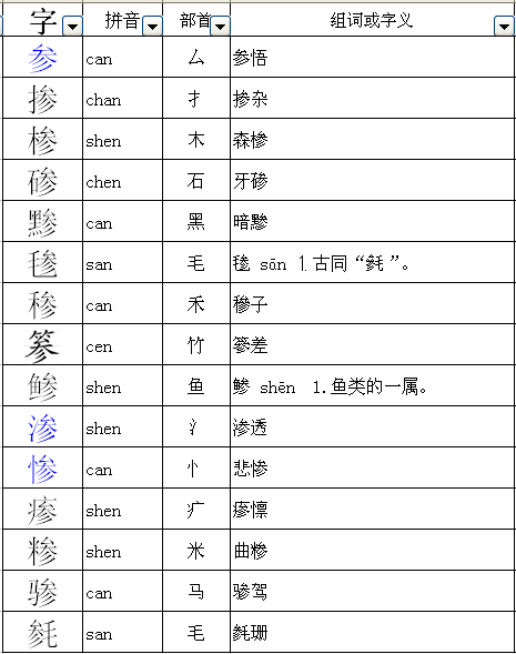 抖音视频:香港一肖中特马-dear什么意思