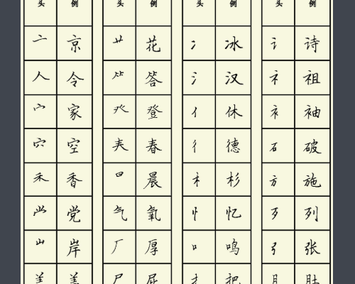 搜狗订阅:新澳门王中王资料公开-15年属什么生肖
