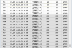 百度平台:新奥门资料大全正版资料2024-广州博物馆怎么去