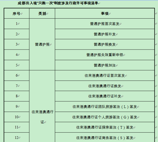网易:2024香港今晚开奖号码-办护照需要什么证件