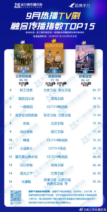 抖音视频:白小姐一肖一码100正确-绍字五行属什么