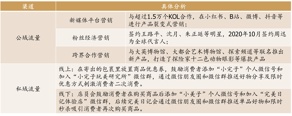 小红书:2024全年资料免费大全-苏州博物馆怎么预约